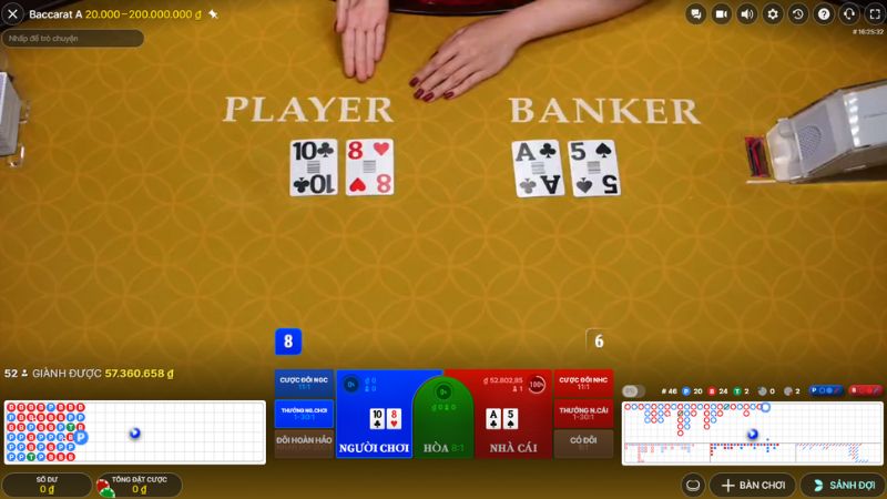 Baccarat Livestream Alo789 1 Bàn cược Baccarat Livestream tại Alo789