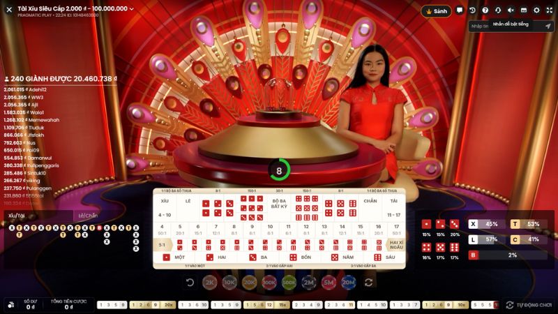 Sicbo Livestream Alo789 1 Giao diện chơi Sicbo Livestream tại nhà cái Alo789